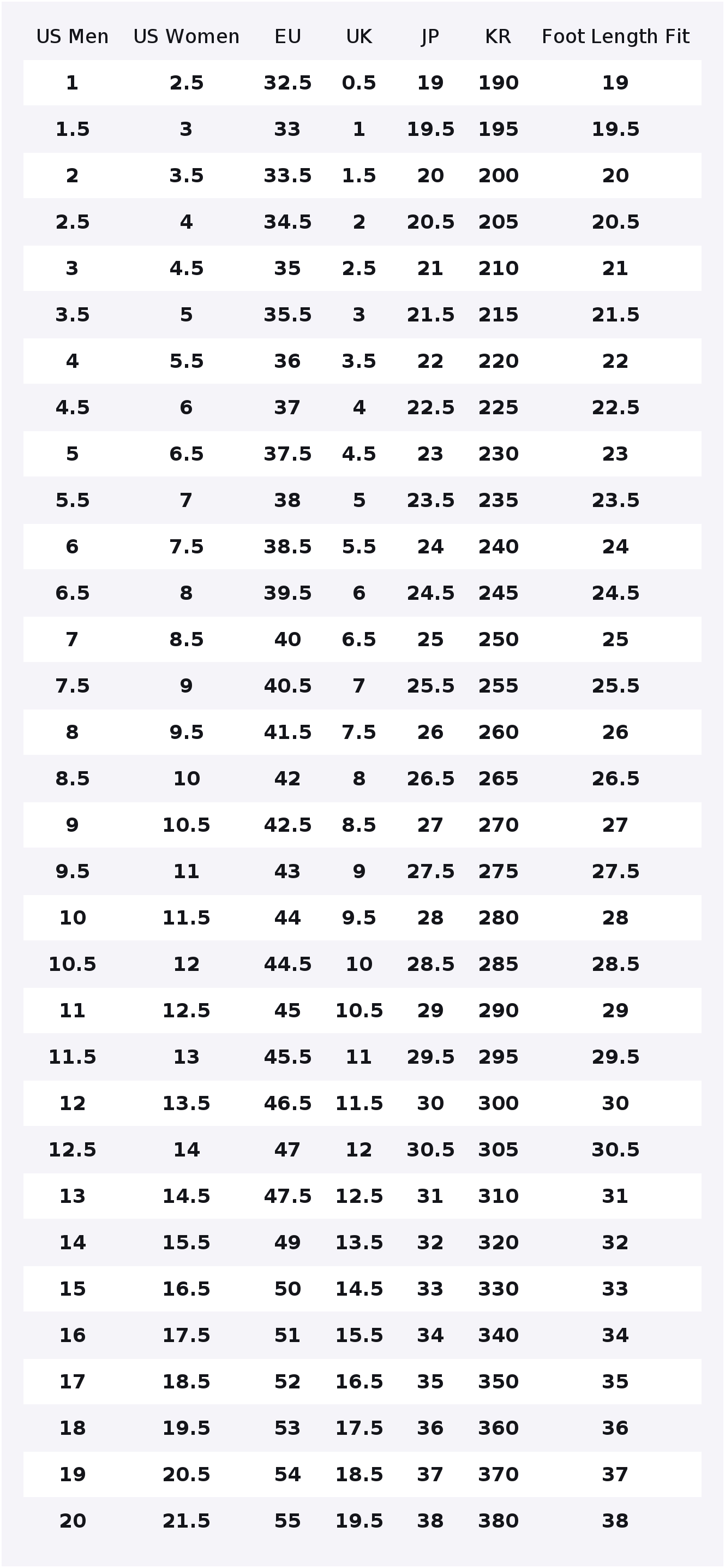 New Balance NB 9060 Casual Sho - New Balance Shoes 9060 review and price